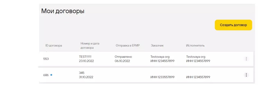 Как выбрать ОРД для маркировки рекламы, обзор всех решений - ombm.ru