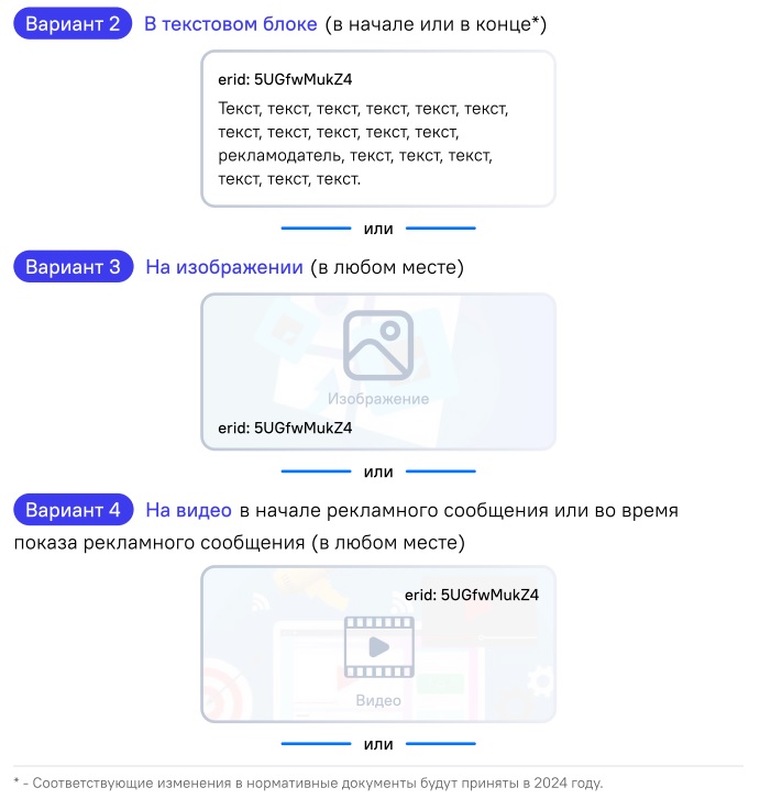 Новые изменения в маркировке рекламы: как добавлять токен в ссылки, подсказки для рекламодателей на сайте ЕРИР, корректная отчетность в ОРД VK, удаление данных в ОРД, маркировка саморекламы.